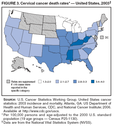 FIGURE 3. Cervical cancer death rates* ?United States, 2003? width=