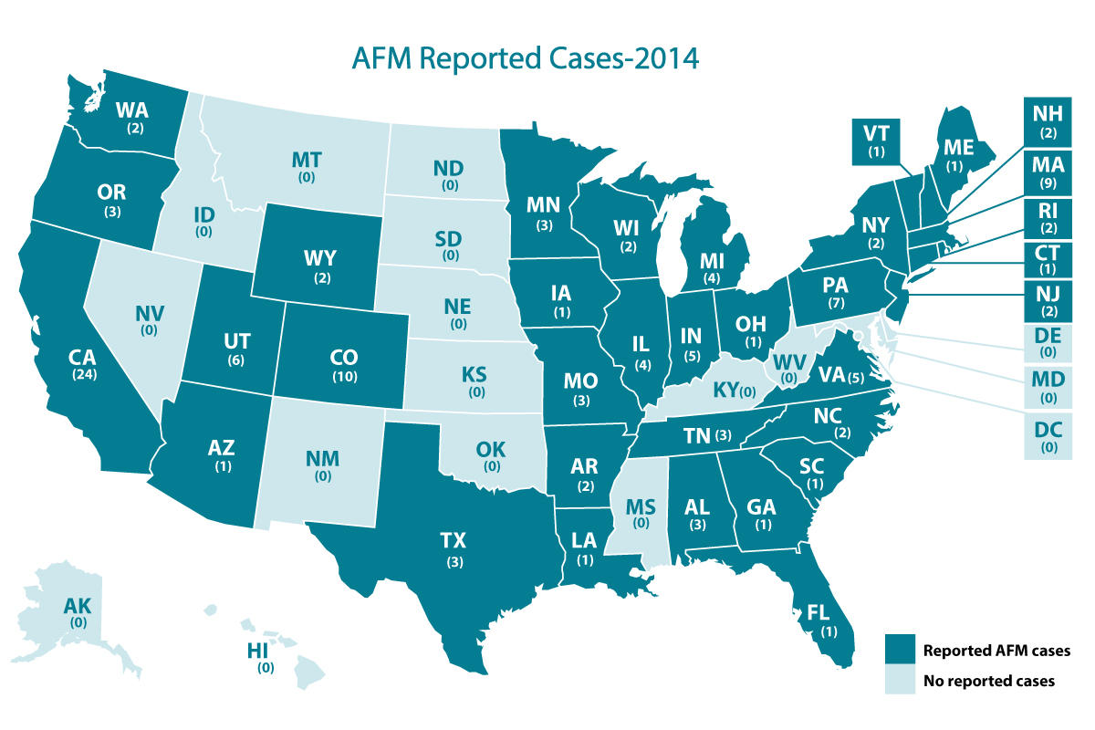 afm-cases-reporting-2014 AFM Reported Cases 2014