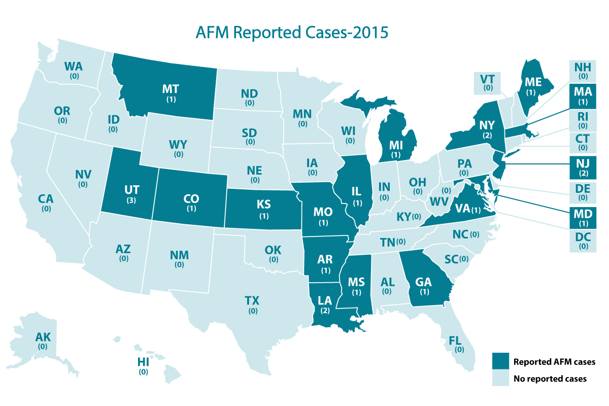 afm-cases-reporting-2015 AFM Reported Cases 2015