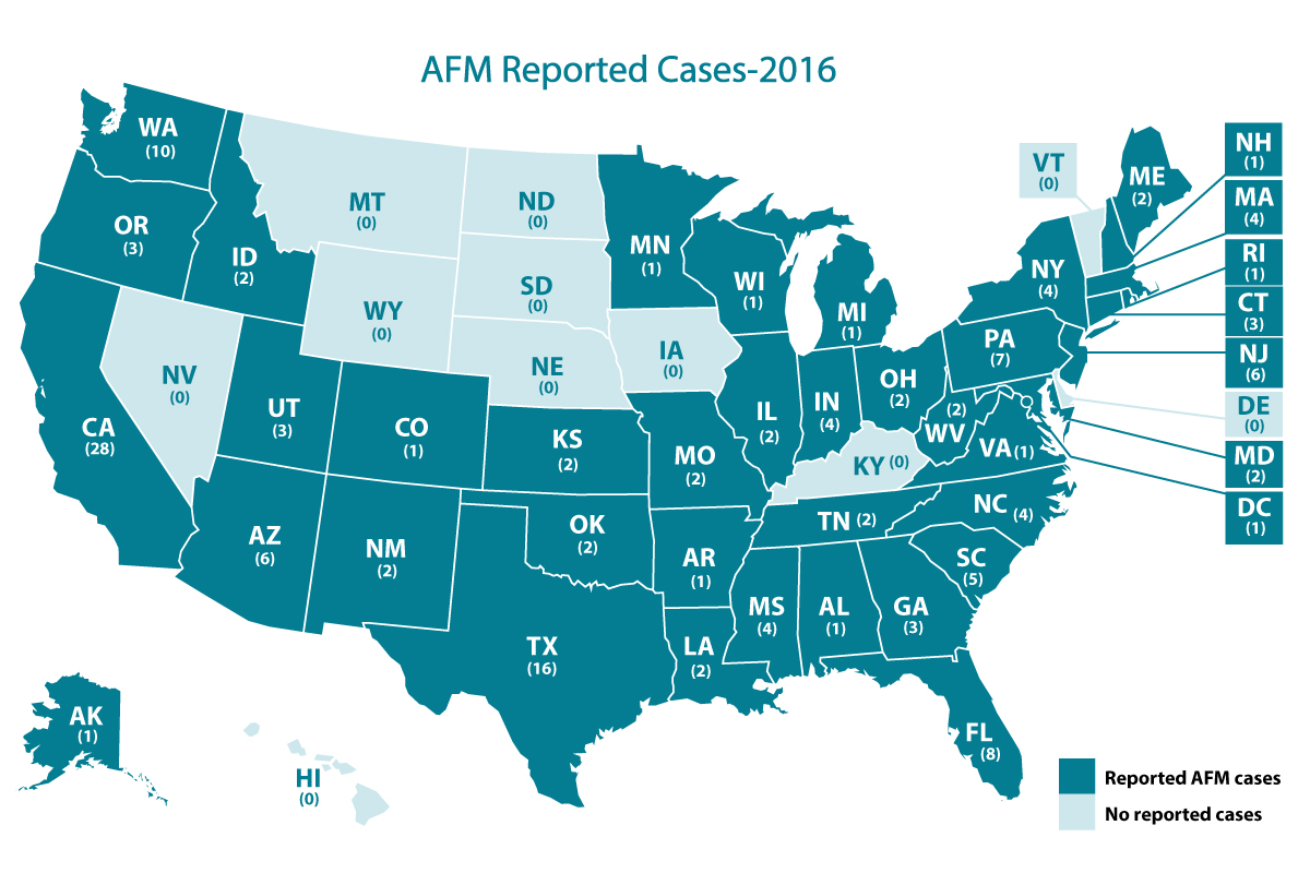 afm-cases-reporting-2016 AFM Reported Cases 2016