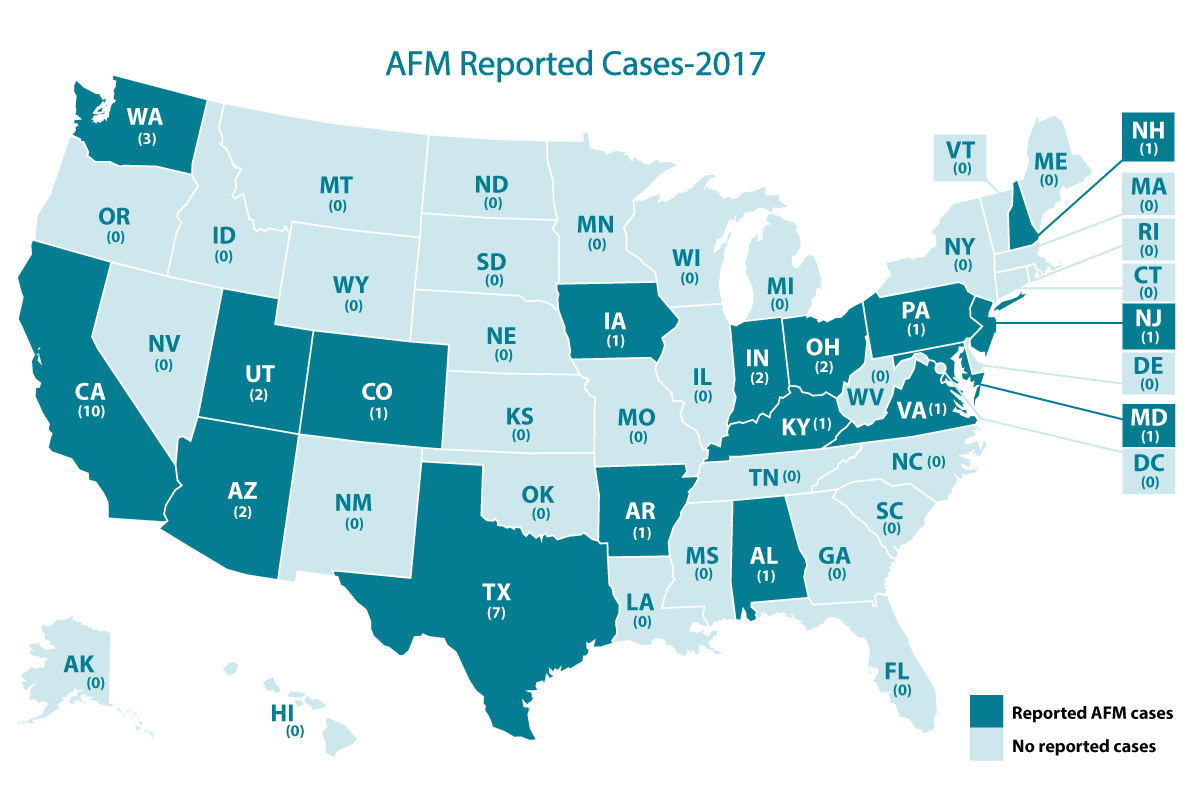 afm-cases-reporting-2017 AFM Reported Cases 2017