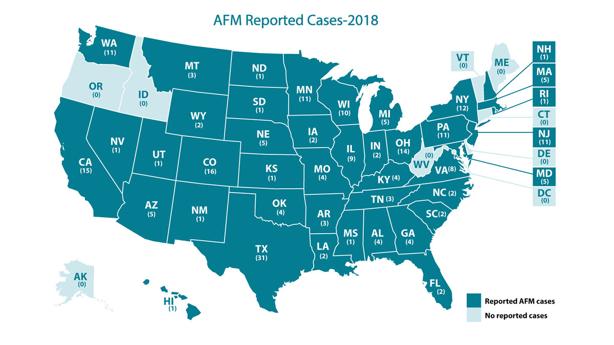 afm-cases-reporting-2018 AFM Reported Cases 2018