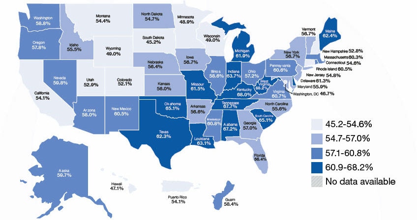 Figure 7: Adults Aged 45 years and older with Coronary Heart Disease, or a Stroke, or Both Who Reported Having Two or More Chronic Health Conditions Health Status: Chronic Diseases, Figure 7: Adults Aged 45 years and older with Coronary Heart Disease, or a Stroke, or Both Who Reported Having Two or More Chronic Health Conditions in US (%) Alabama-67.2, Alaska-59.7, Arizona-58.0, Arkansas-56.6, California-54.1, Colorado-52.1, Connecticut-54.6, Delaware-61.3, Florida-56.4, Georgia-57.0, Hawaii-47.1, Idaho-55.5, Illinois-58.6, Indiana-63.7, Iowa-56.7, Kansas-56.0, Kentucky-68.0, Louisiana-63.1, Maine-62.4, Maryland-55.9, Massachusetts-60.3, Michigan-61.9, Minnesota-48.9, Mississippi-60.8, Missouri-61.5, Montana-54.4, Nebraska-56.4, Nevada-59.8, New Hampshire-52.8, New Jersey-54.8, New Mexico-60.5, New York-56.7, North Carolina - 55.6, North Dakota-54.7, Ohio-57.2, Oklahoma-65.1, Oregon-57.8, Pennsylvania-60.6, Rhode Island-60.5, South Carolina-65.1, South Dakota-45.2, Tennessee-67.7, Texas-62.3, Utah-52.9, Vermont-56.7, Virginia-60.7, Washington -58.6, West Virginia-68.2, Wisconsin-49.0, Wyoming-49.0, Washington, DC-46.7, Guam-57.4, Puerto Rico-54.1