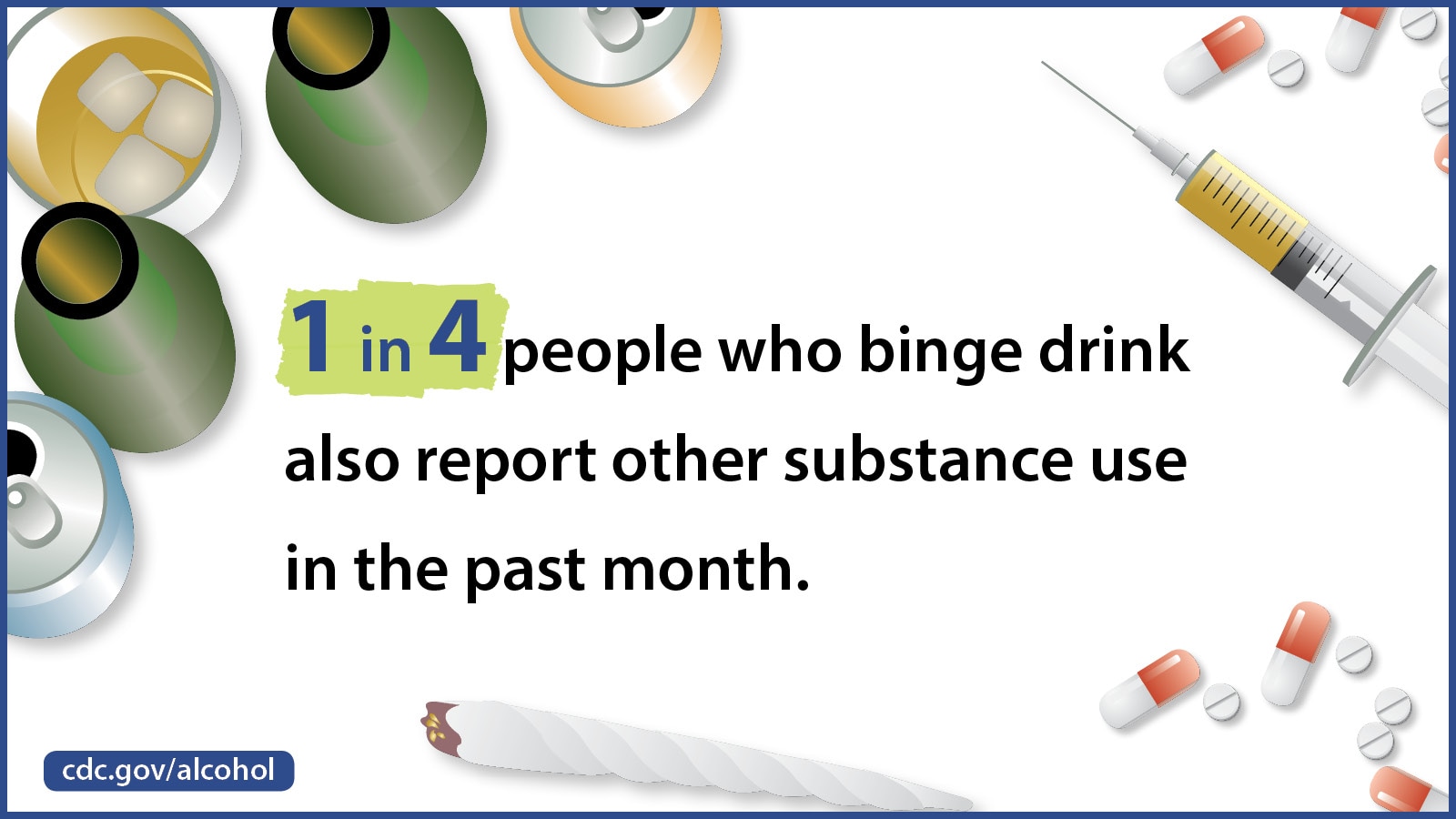 1 in 4 people who binge drink also report other substance use in the past month. 1 in 4 people who binge drink also report other substance use in the past month.