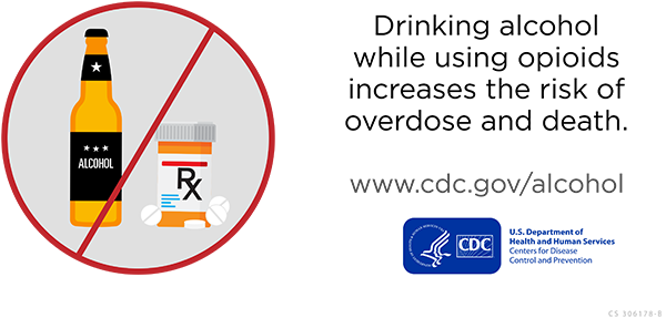 Binge_Drinking_Opioids_v2_600px Drinking alcohol while using opioids increases the risk of overdose and death
