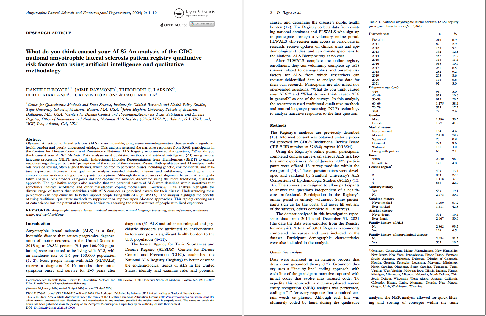 Boyce 2024 (AI) Screenshot of the first two pages of the report.