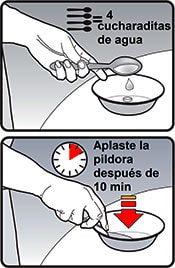 Imagen de la mano de una persona agregando 4 cucharaditas de agua a un tazón pequeño que tiene 1 pastilla de doxiciclina adentro. La imagen muestra la mano de una persona aplastando con la parte de atrás de una cuchara una pastilla de doxiciclina que fue ablandada al remojarla en agua por 10 minutos.