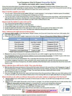 In an Emergency: How to Prepare Doxycycline Hyclate for Children and Adults Who Cannot Swallow Pills In an Emergency: How to Prepare Doxycycline Hyclate for Children and Adults Who Cannot Swallow Pills.