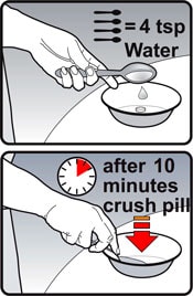 Image of person adding 4 teaspoons of water to a small bowl containing 1 doxycycline tablet Image of person adding 4 teaspoons of water to a small bowl containing 1 doxycycline tablet. Image shows person crushing softened tablet with the back of a spoon after doxycycline tablet had soaked in water for 10 minutes.