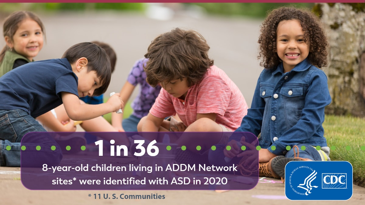 A child sitting on the ground smiling as friends in the background play with chalk on pavement. Text overlay reads, “1 in 36 8-year-old children living in ADDM Network sites asterisk were identified with ASD in 2020.” Subtext reads, “Asterisk 11 U.S. Communities.”