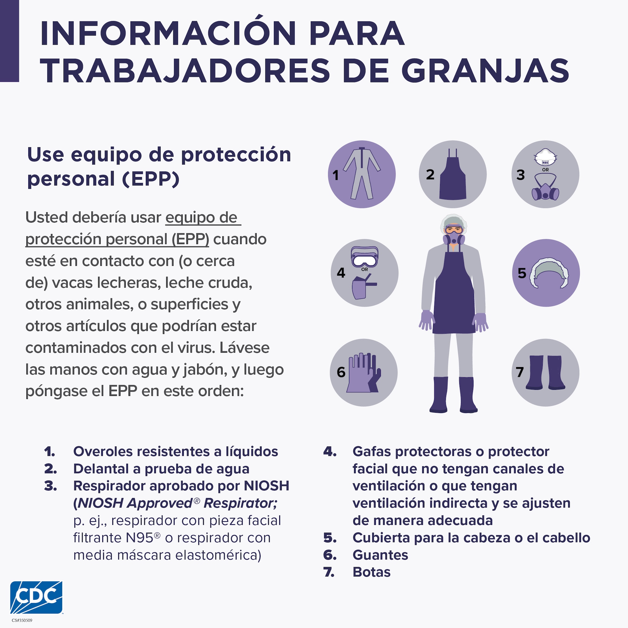 Información para trabajadores de granjas Información para trabajadores de granjas 1080x1080 for Facebook