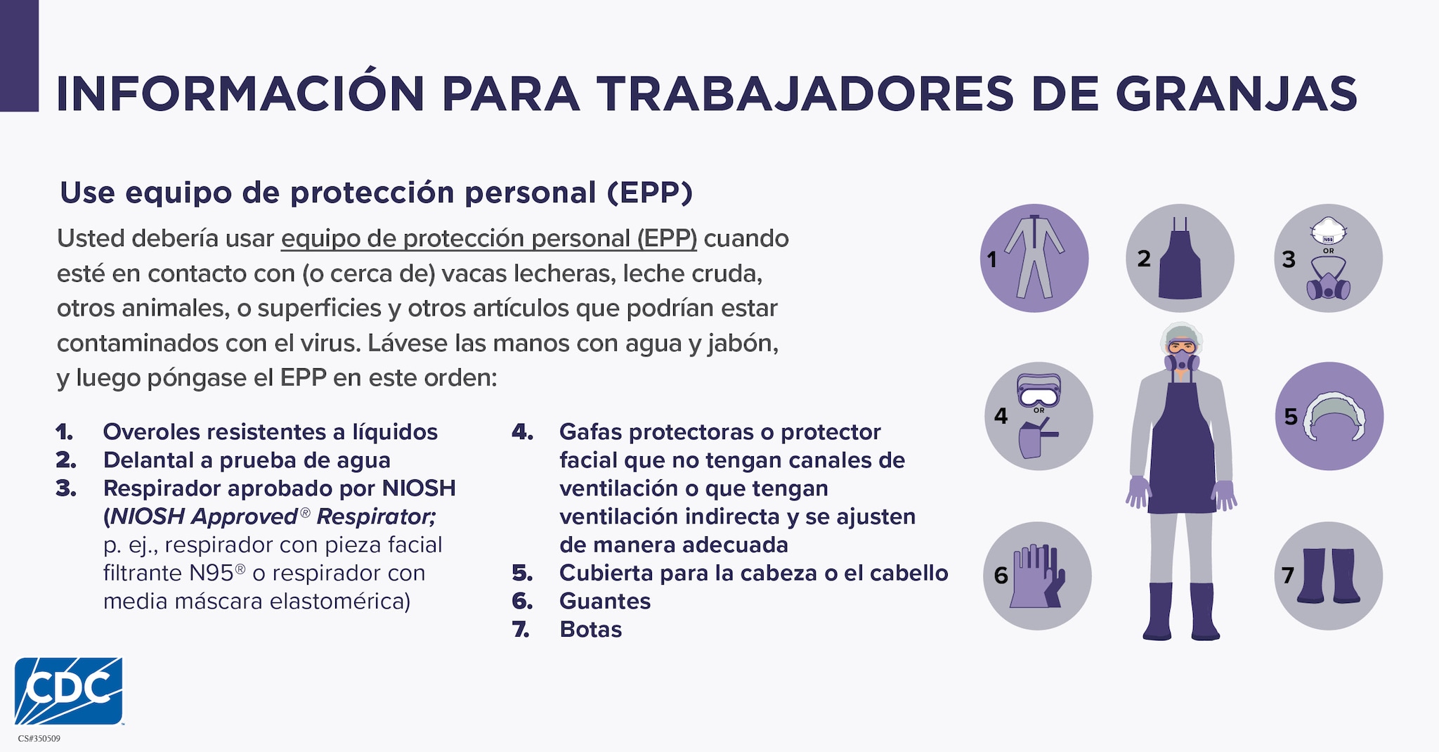nformación para trabajadores de granjas Información para trabajadores de granjas Use equipo de protección personal (EPP) 1200x627 for LInkedIn