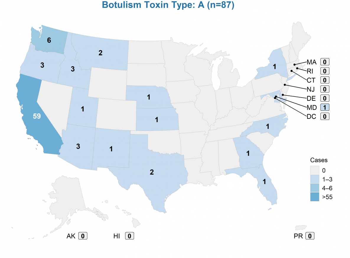 Toxin2 Botulism type B (n=89)