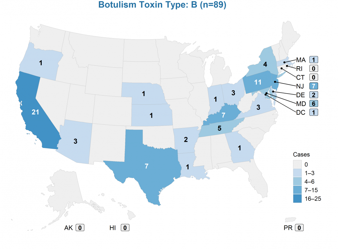 Toxin3 Botulism toxin type B (n=89)