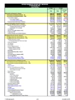 Fiscal Year 2020 CDC Operating Plan screenshot