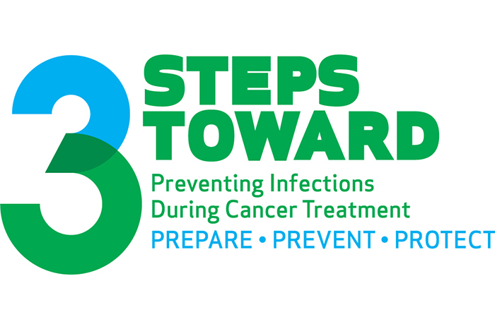 3 steps toward preventing infections during cancer treatment: prepare, prevent, protect