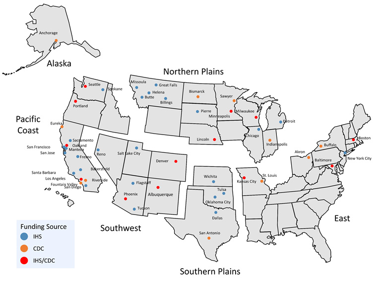 Figure 1. Urban Indian Health Organization Service Areas by Indian Health Service Region and Funding Source. See region, cities, and funding source below.