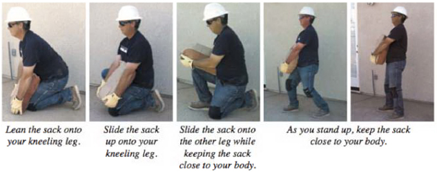 main-message-ex4.jpg Photo of man lifting a sack of concrete the correct way.