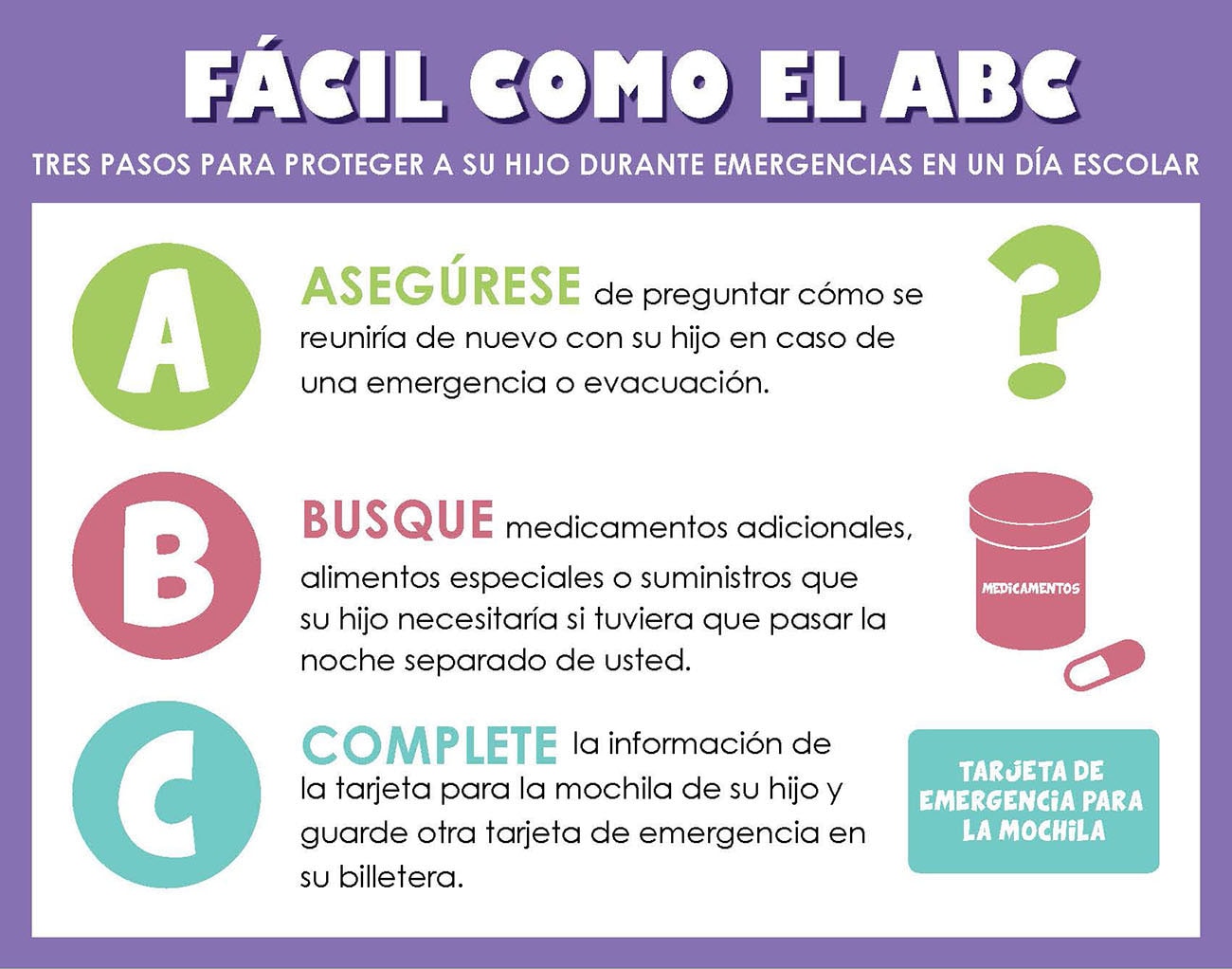 easy-as-abc-sp-1300px Tres pasos para proteger a su hijo durante emergencias en el día escolar.