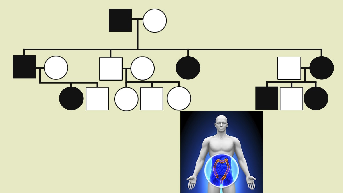 a pedigree and a body with an exposed colon