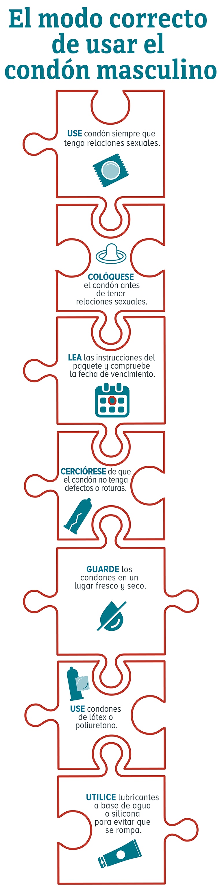 El modo correcto de usar el condón masculino. Use condón siempre que tenga relaciones sexuales. Colóquese el condón antes de tener relaciones sexuales. Lea las intrucctiones del paquete y compruebe la fecha de vencimiento. Ceriórese de que el condóon no tenda defectos o roturas. Guarde los condones en un lugar fresco y seco. Use condones de latex a polluretana. Utilice lubricantes a base de aqua o silicona para evitar que se rompa.