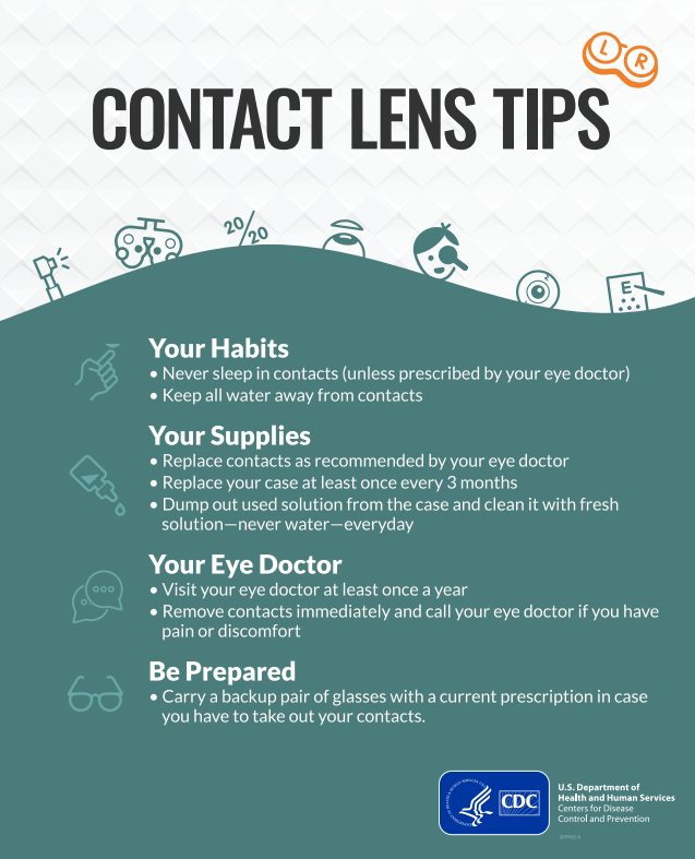 contact lens tear pad
