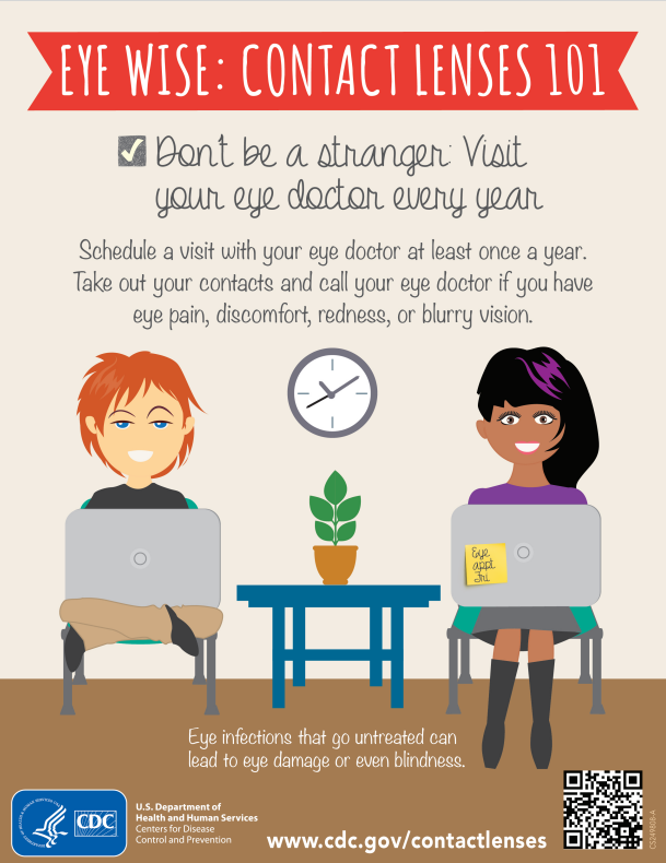 eye wise contact lenses 101