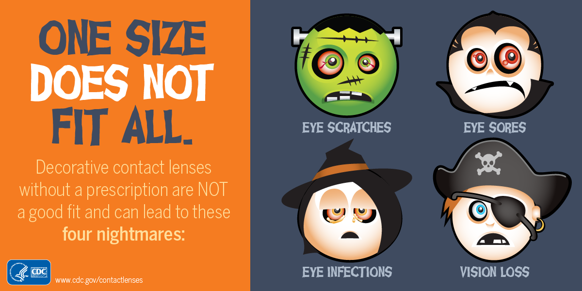 button-onesizedoesnotfitall-twitter One size does not fit all.