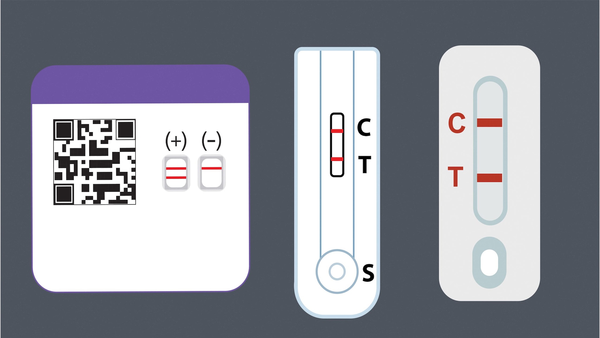 rapid antigen tests