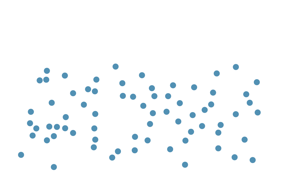 no-meter-dots_70 30 percent particle reduction