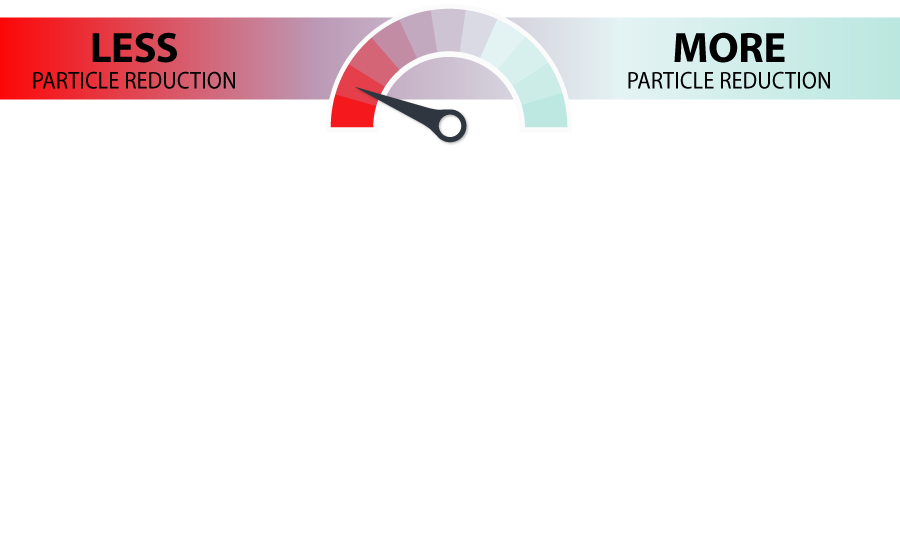 gauge_90 Illustration of a classroom with virus particles in the air. The amount of particles will change based on options selected.