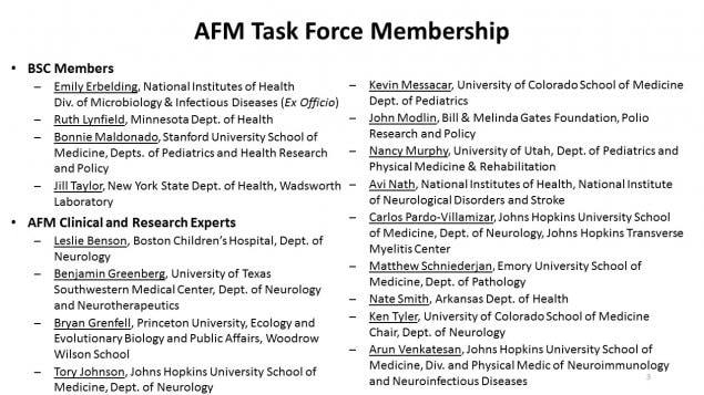 AFM Task Force Membership