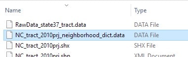 ArcGISPro_14 The data file NC_tract_2010prj_neighborhood is highlighted.