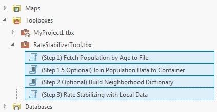 ArcGISPro_5 Added Data is chosen, and the shapefile is showing.