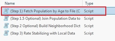ArcGISPro_8 Step 1, Fetch Population by Age to File is highlighted.