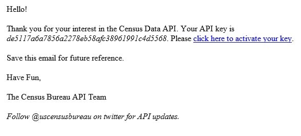 api2 The Hello! window from the Census Bureau API Team with the API key showing.