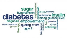 Word Cloud - Diabetes Word Cloud - Diabetes