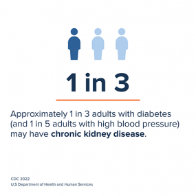 White info card - More than 1 in 3 - 84.1 million adults (more than 1 in 3) have prediabetes
