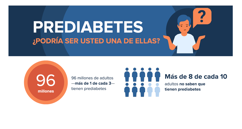 prediabetes