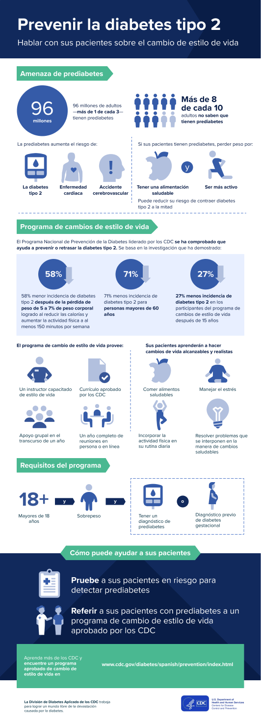 Prevenir la diabetes tipo 2