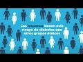 Miniatura para el video Prediabetes es hora de informarse