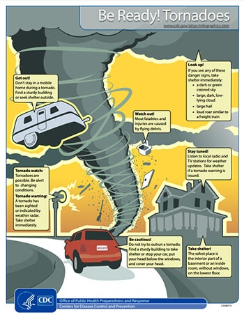 Stay Safe During a Tornado - CDC Infographic Stay Safe During a Tornado - CDC Infographic