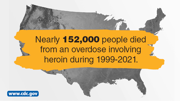 HEROIN ovedose deaths