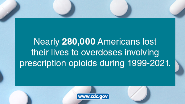 Multi-year-american-PRESCRIPTION-opioid-overdose-deaths Nearly 280,000 Americans lost their lives to overdoses involving prescription opioids from 1999-2021