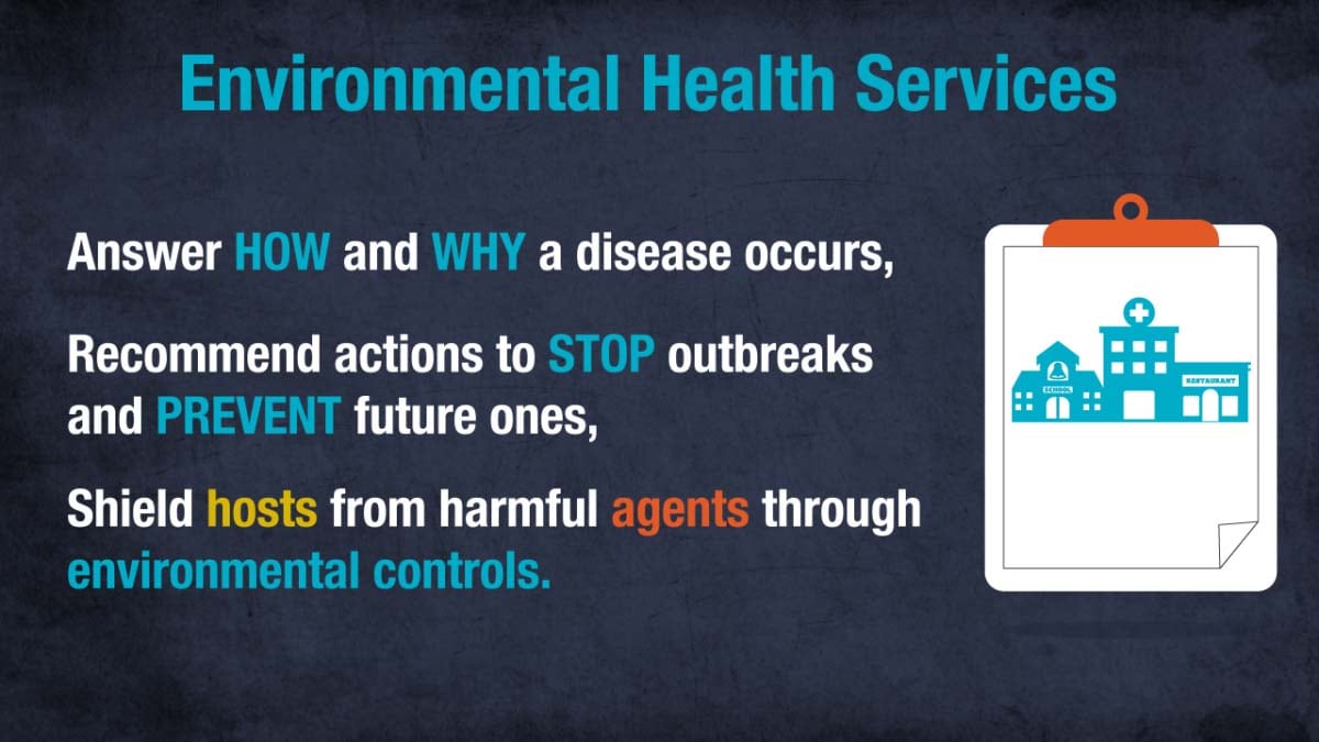 Graphic that says "Environmental Health services answer how and why a disease occurs, recommend actions to stop outbreaks and prevent future ones, and shield hosts from harmful agents through environmental controls.