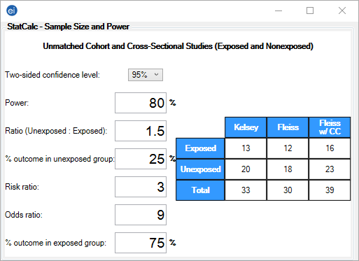 F1011-cohort-cross-sectional-studies StatCalc Unmatched cohort and cross-sectional studies.
