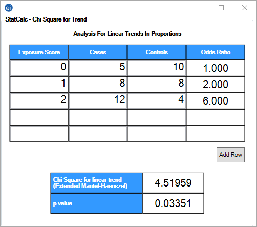 F1013-chi-square-for-trend StatCalc showing an analysis for linear trends in proportions.
