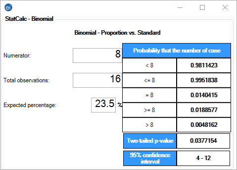 F1015-binomial-distribution StatCalc showing a binomial distribution.
