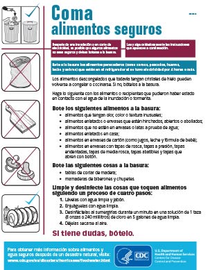  Información gráfica: comer alimentos seguros