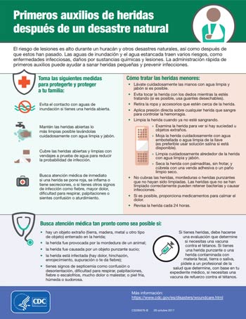 Portada de la hoja de datos de los CDC - Cuidado de emergencia de heridas después de un desastre natural